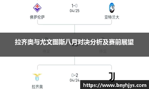 拉齐奥与尤文图斯八月对决分析及赛前展望