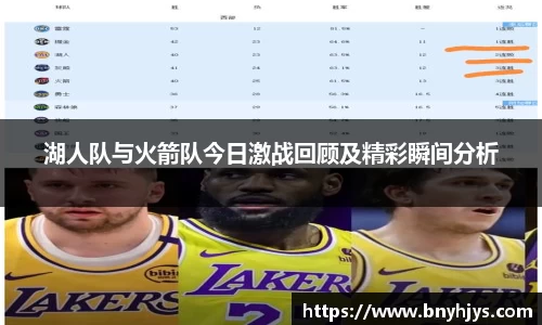 湖人队与火箭队今日激战回顾及精彩瞬间分析