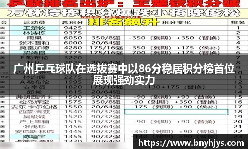 广州乒乓球队在选拔赛中以86分稳居积分榜首位展现强劲实力