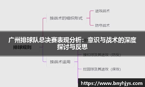广州排球队总决赛表现分析：意识与战术的深度探讨与反思